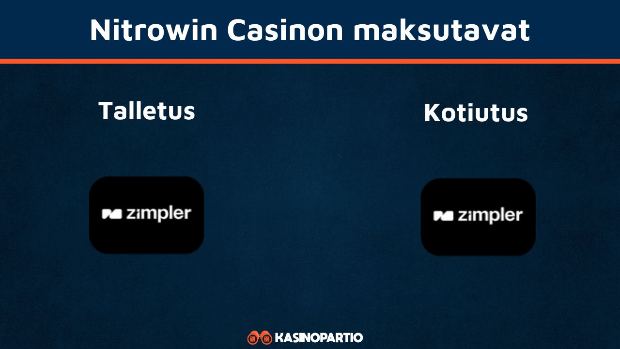Nitrowin Casinon maksutavat