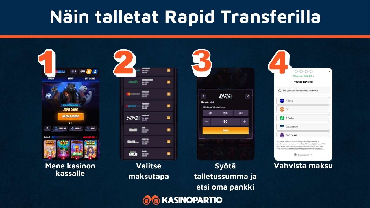 Rapid Transfer talletus toimii näillä askeleilla.