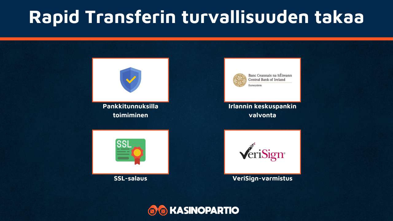 Rapid Transferin turvallisuuden nettikasinoilla takaavat nämä asiat.