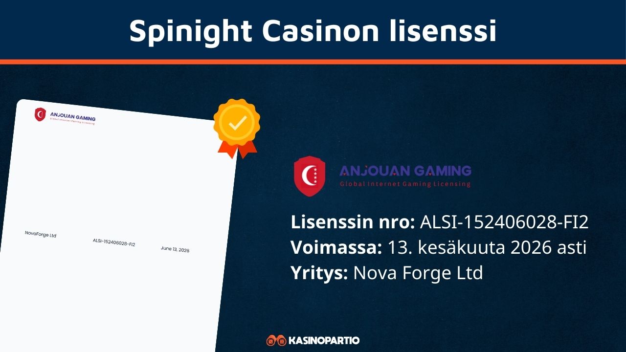 Spinight Casinon lisenssi