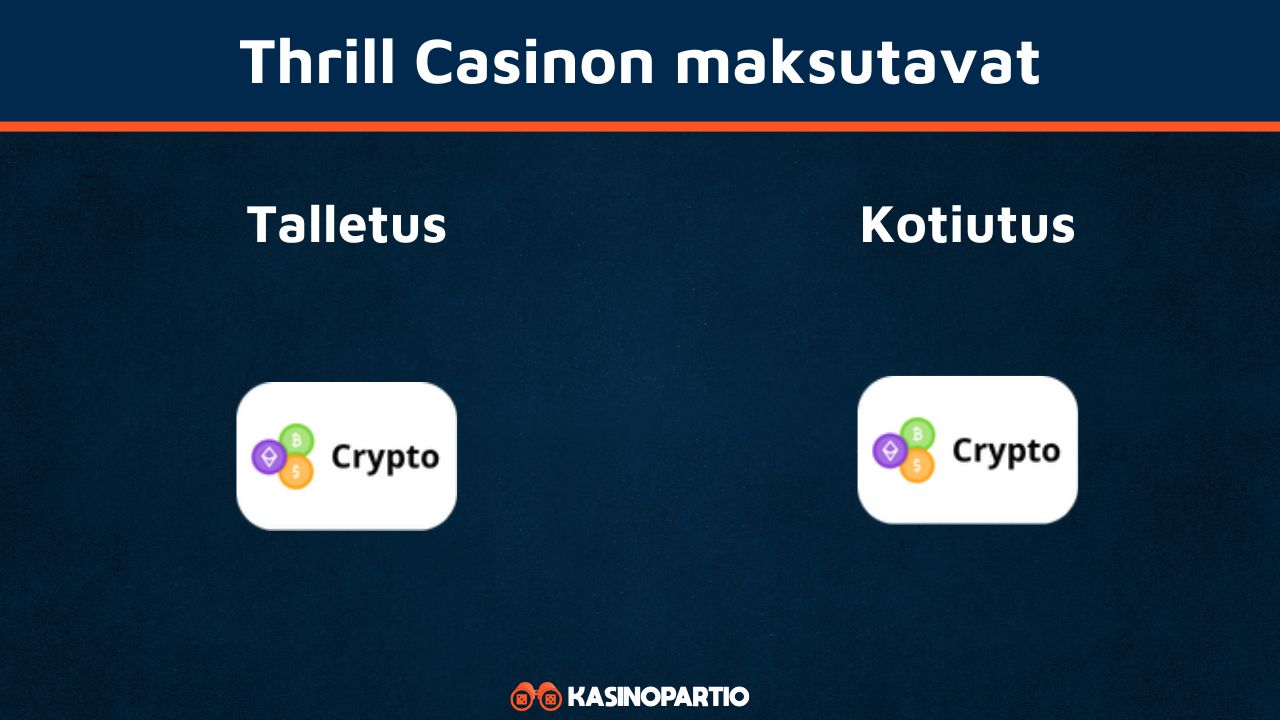 Thrill Casinon maksutavat