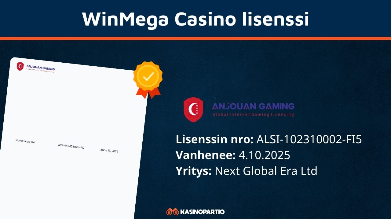 WinMega lisenssi