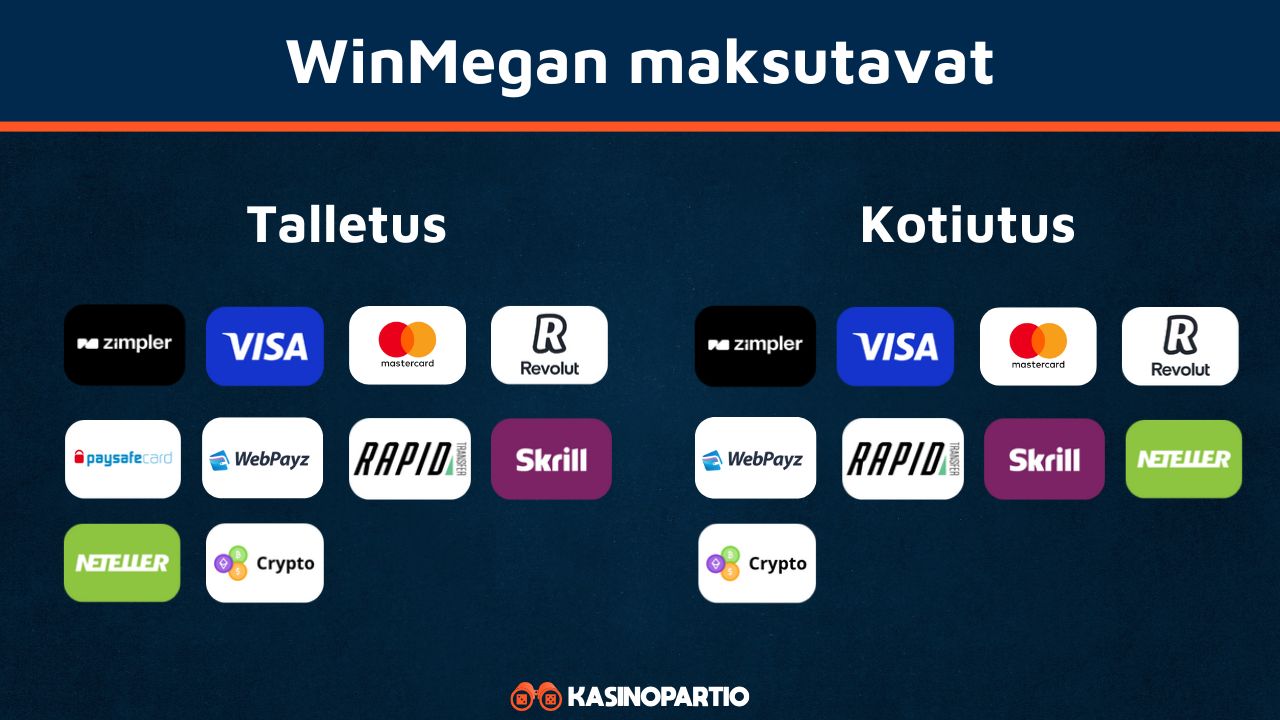 WinMega Casino maksutavat