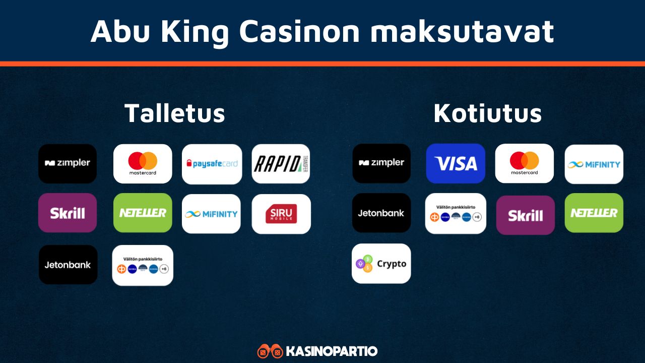 Abu King Casinon maksutavat