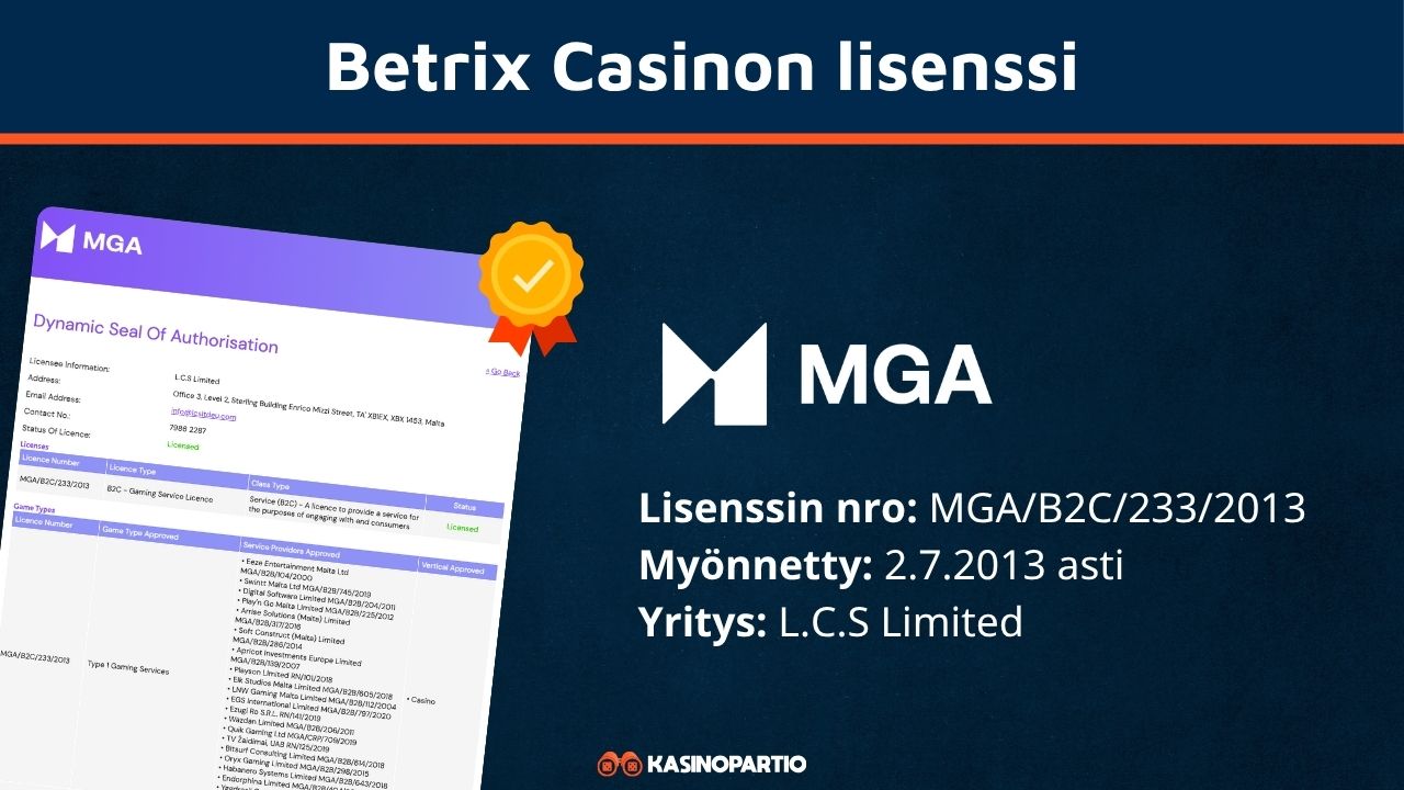 Betrix Casinon lisenssi