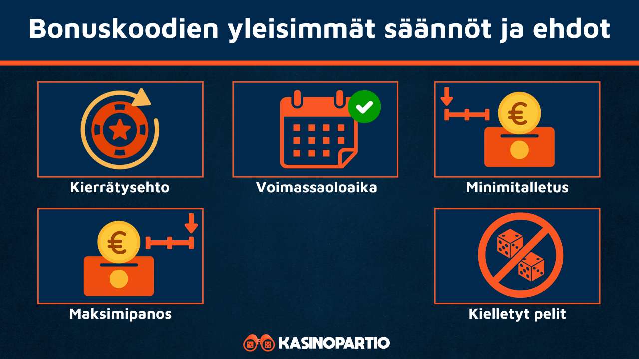 Bonuskoodit sisältävät näitä sääntöjä ja ehtoja