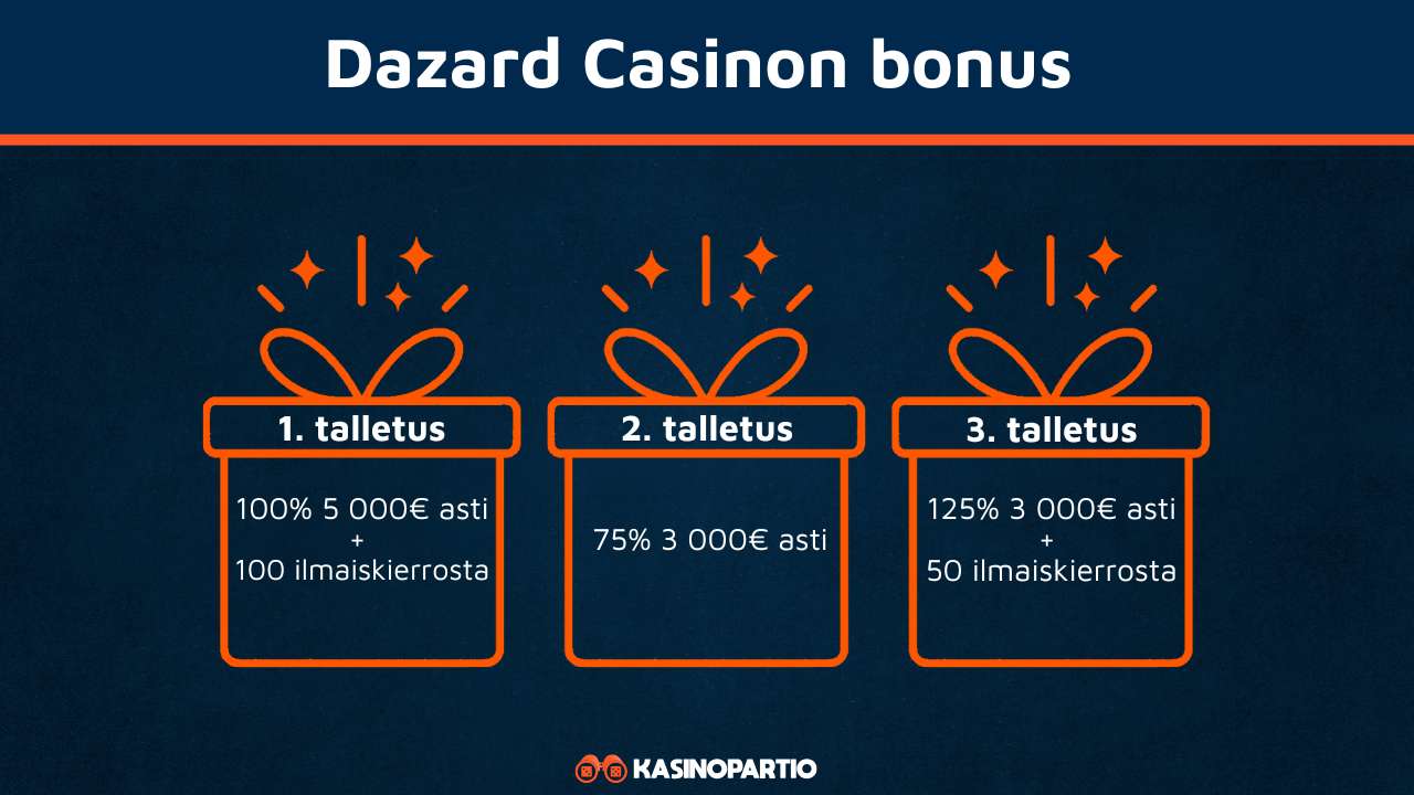 Dazard Casino bonus