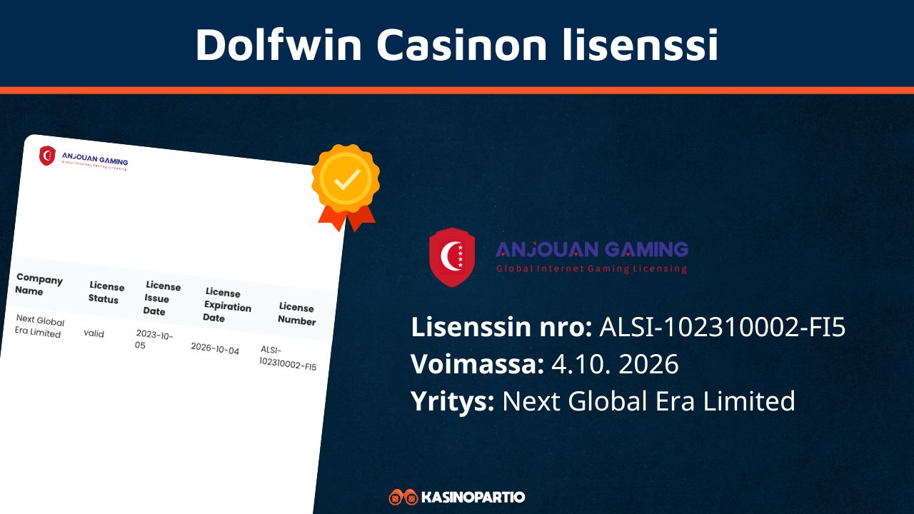 Dolfwin Casinon lisenssi