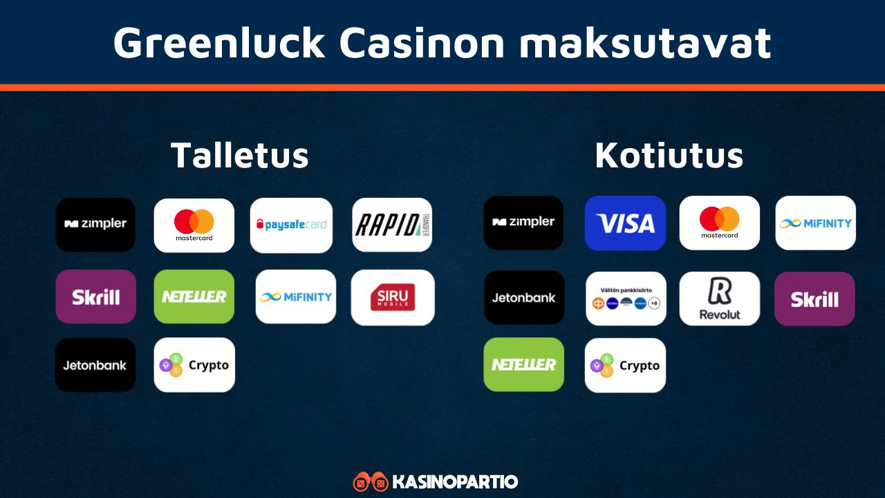 Greenluck Casinon maksutavat