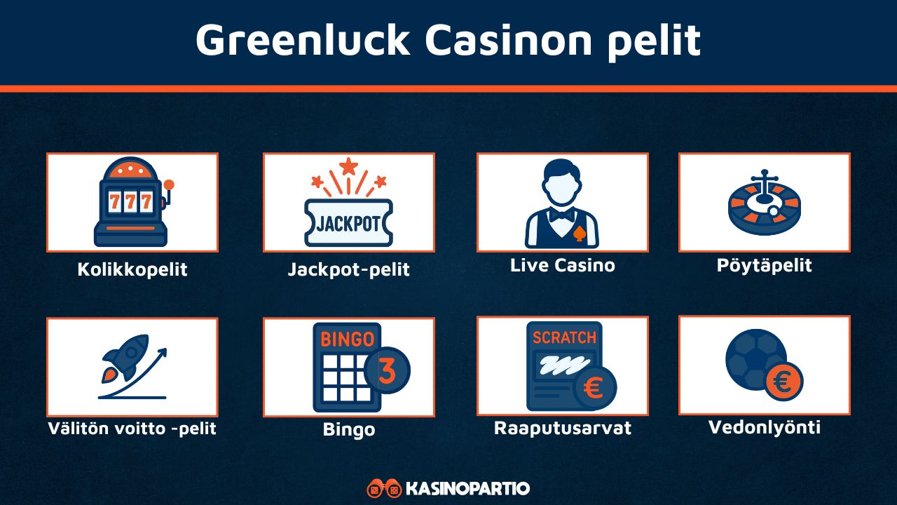 Greenluck Casinon pelit