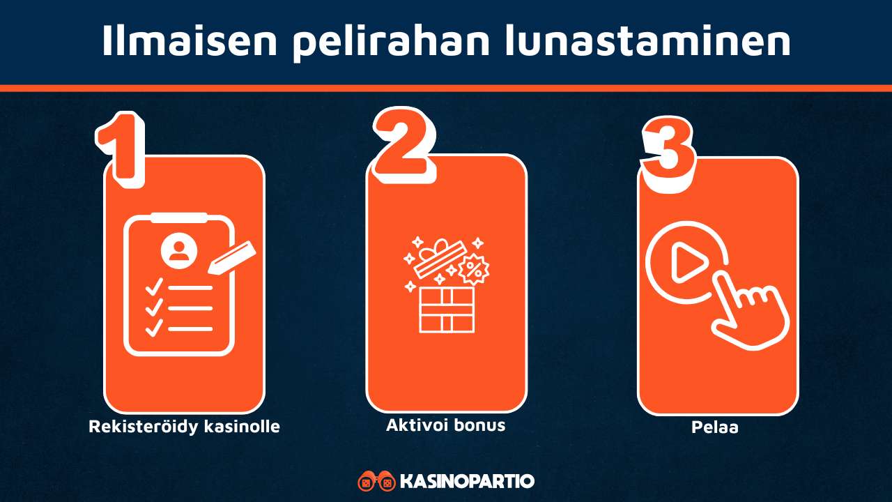 Ilmainen peliraha lunastetaan näin