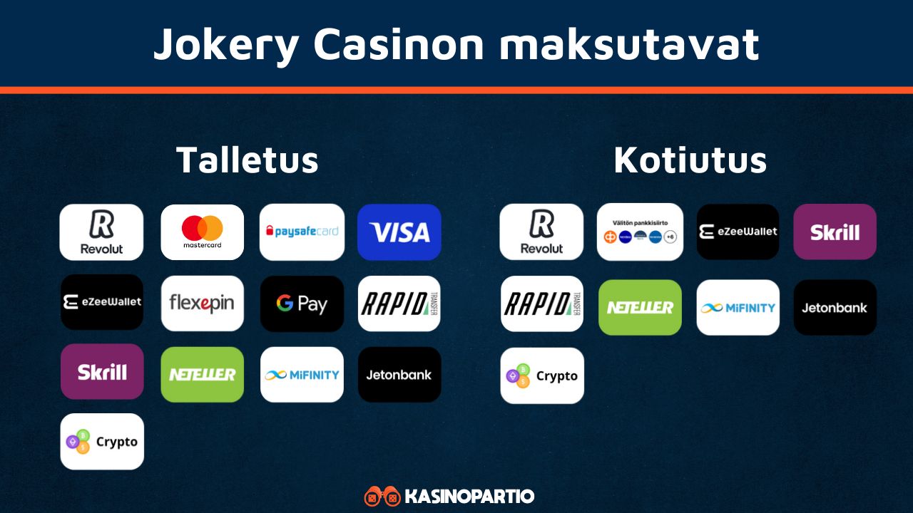 Jokery Casinon maksutavat