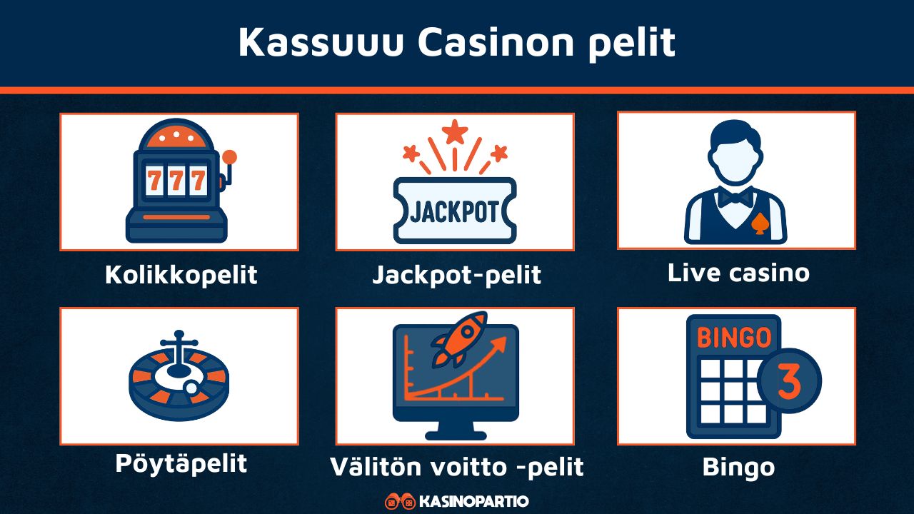 Kassuuu Casinon pelit