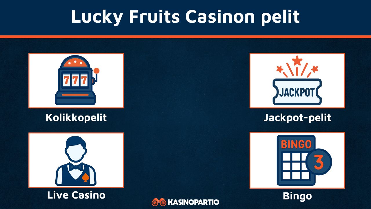 Lucky Fruits Casinon pelit