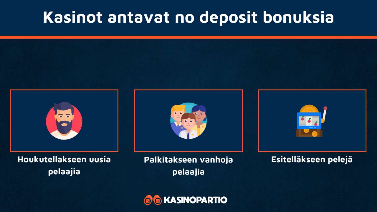 Miksi kasinot antavat no deposit bonuksia