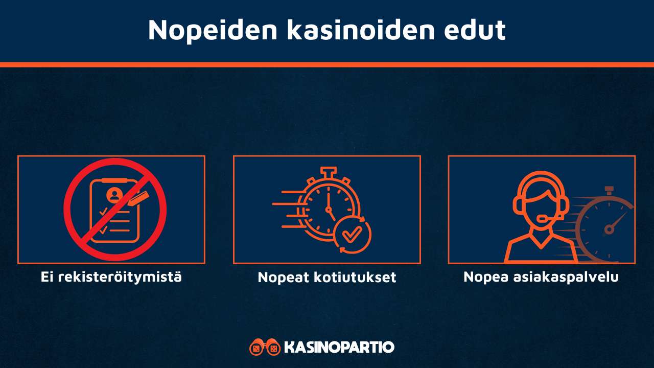 Nopeat kotiutukset omaavat nämä edut