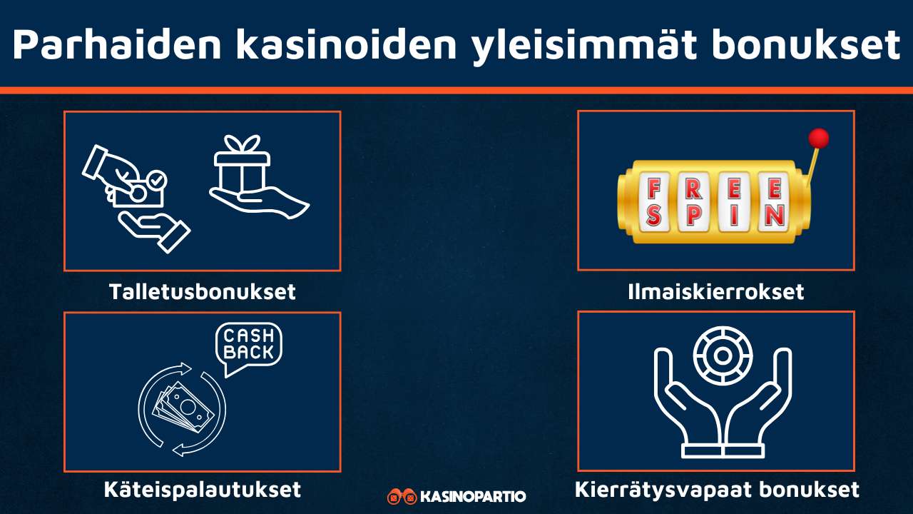 Parhaat kasinot tarjoavat näitä bonuksia