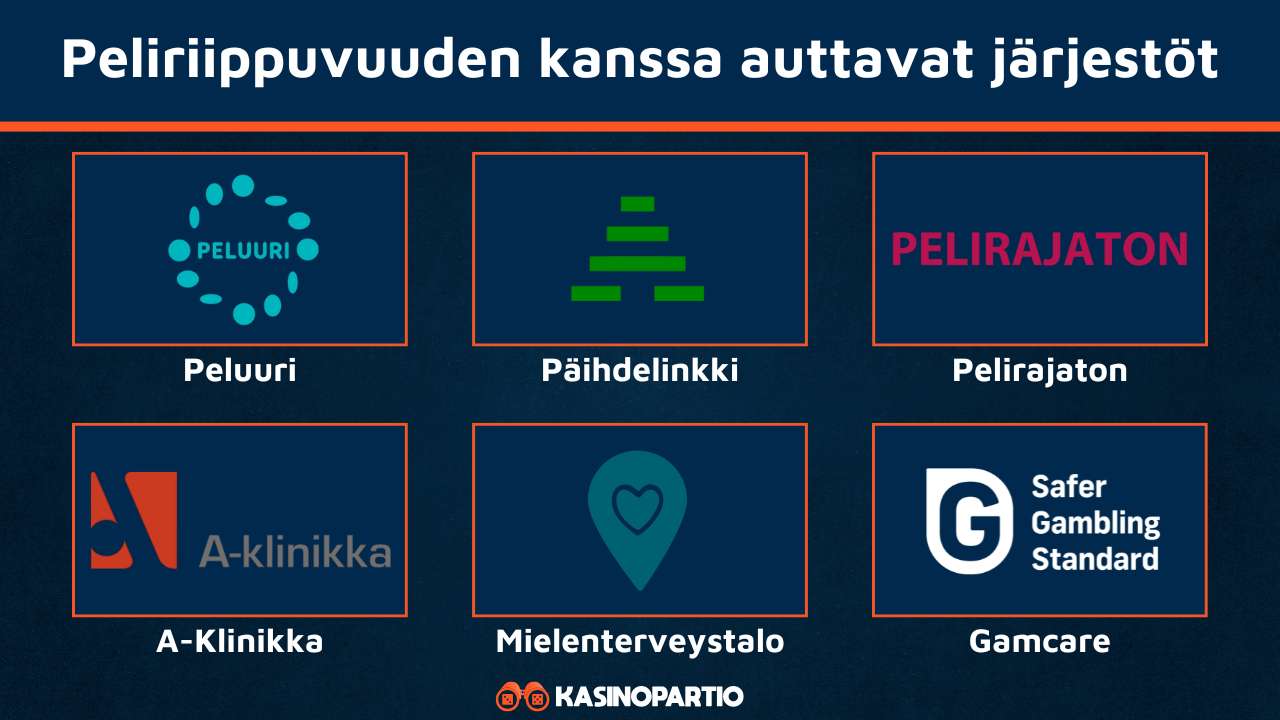 Peliriippuvuuden kanssa auttavat järjestöt