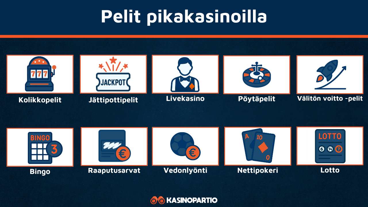 Pikakasinoiden pelivalikoima