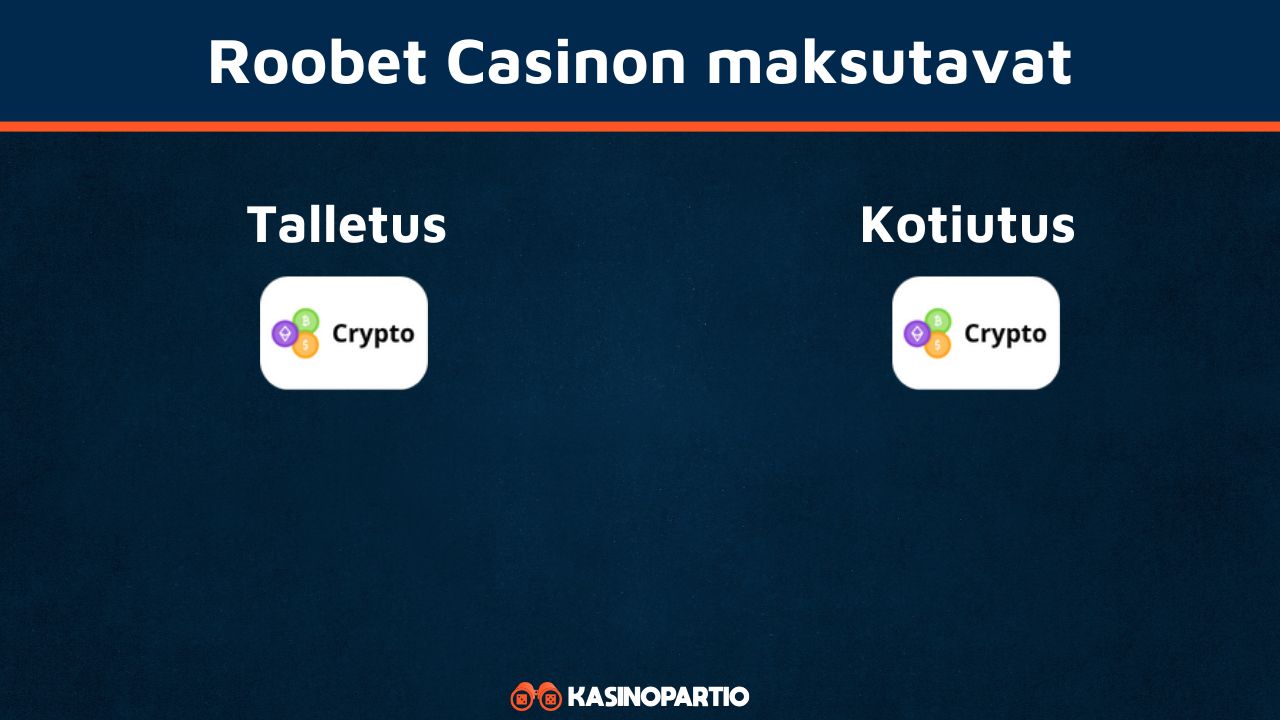 Roobet Casinon maksutavat