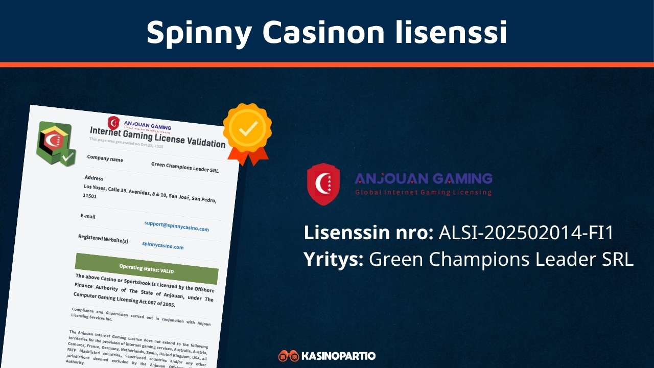 Spinny Casinon lisenssi