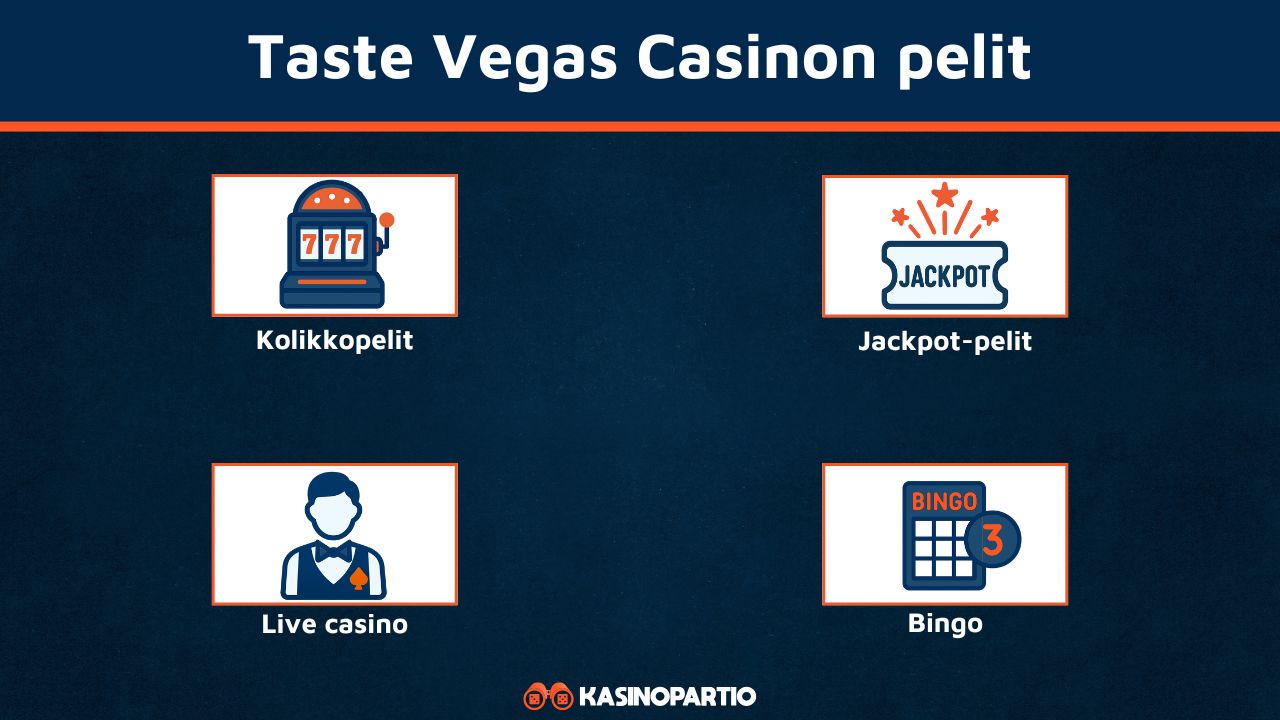Taste Vegas Casinon pelit