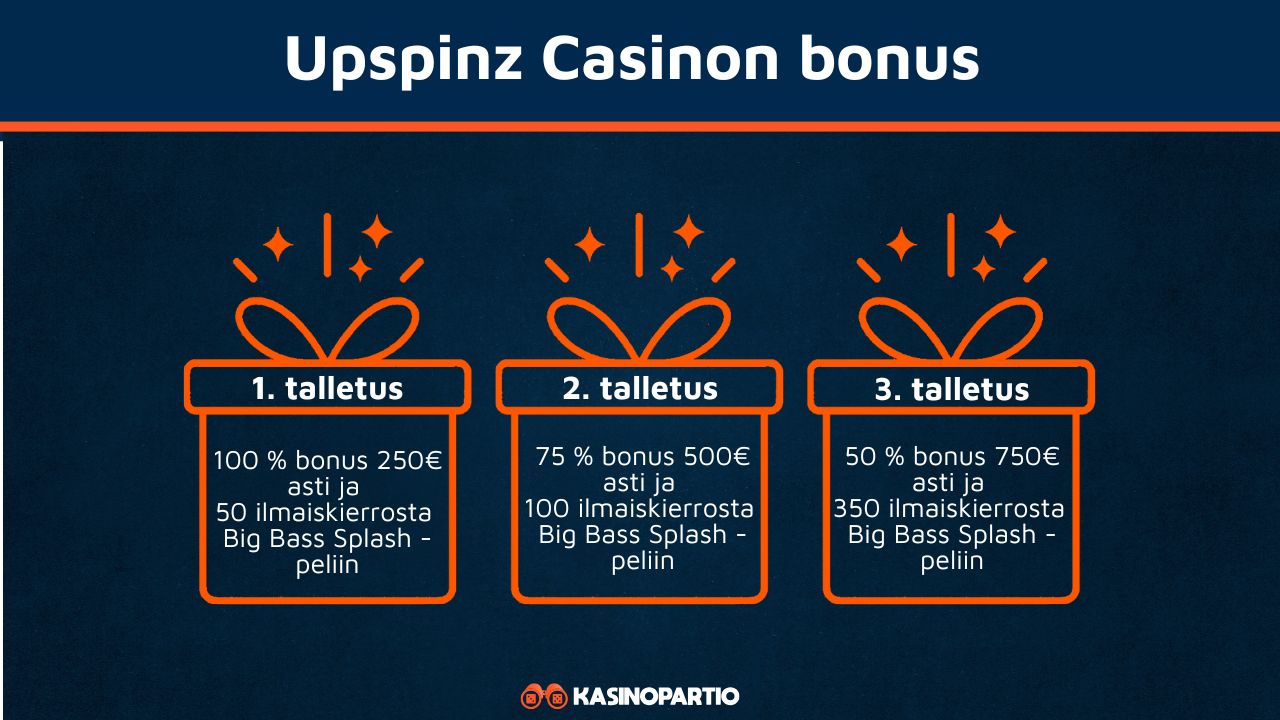 Upspinz Casinon bonus
