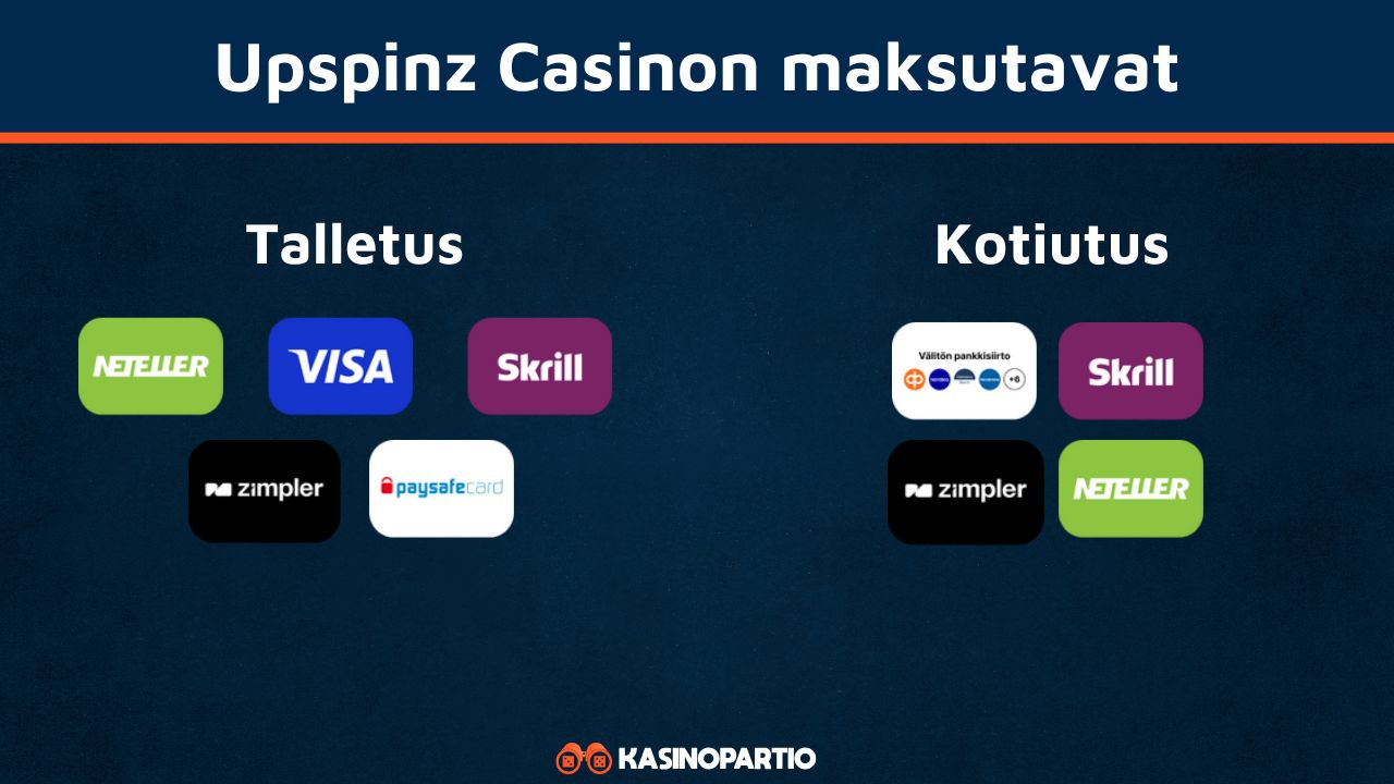 Upspinz Casinon maksutavat