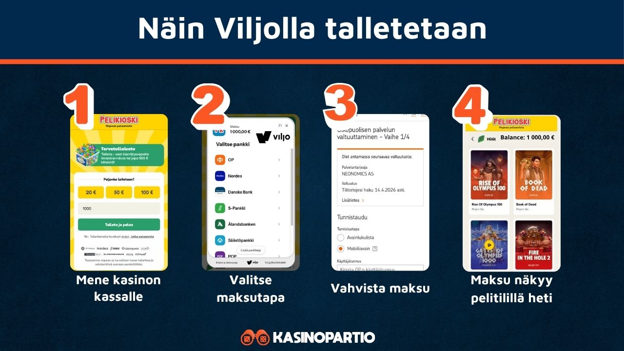 Viljo tallettaminen