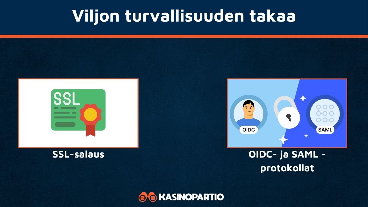Viljon turvallisuus