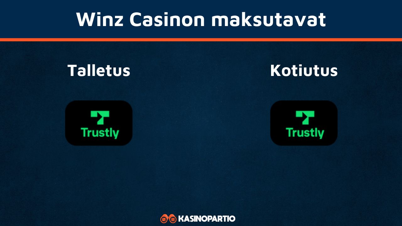 Winz Casinon maksutavat