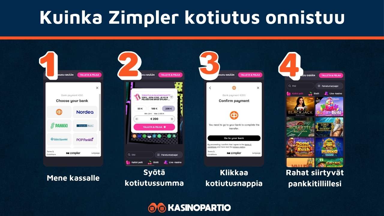 Zimpler kotiutus onnistuu näin