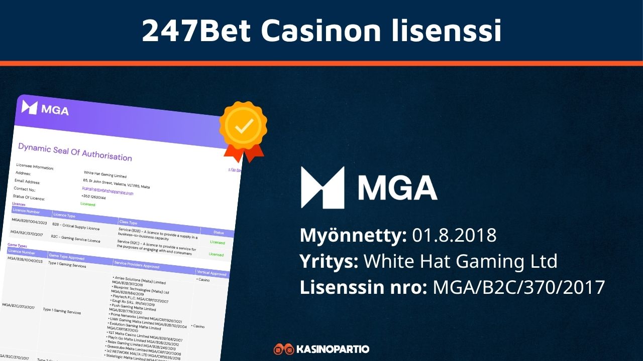 247Bet Casinon lisenssi