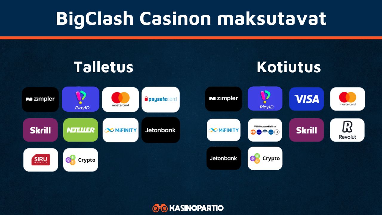 BigClash Casinon maksutavat