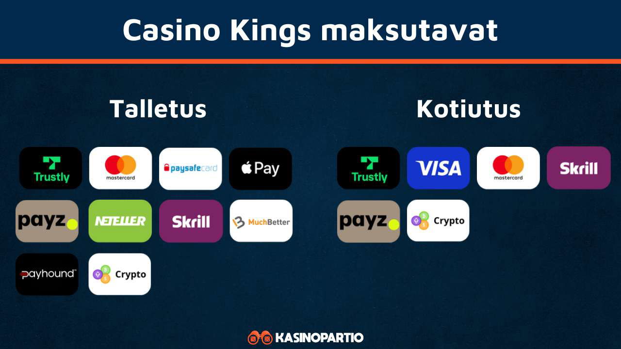 CasinoKings Casinon maksutavat