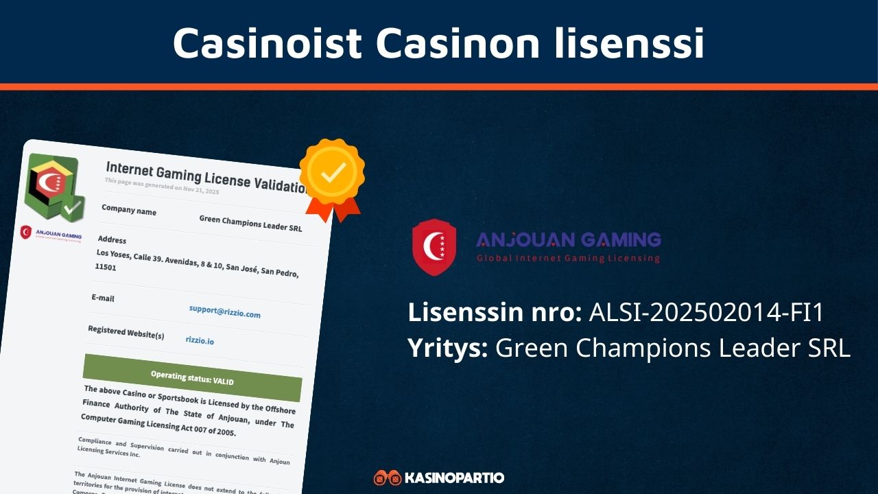 Casinoist Casinon lisenssi