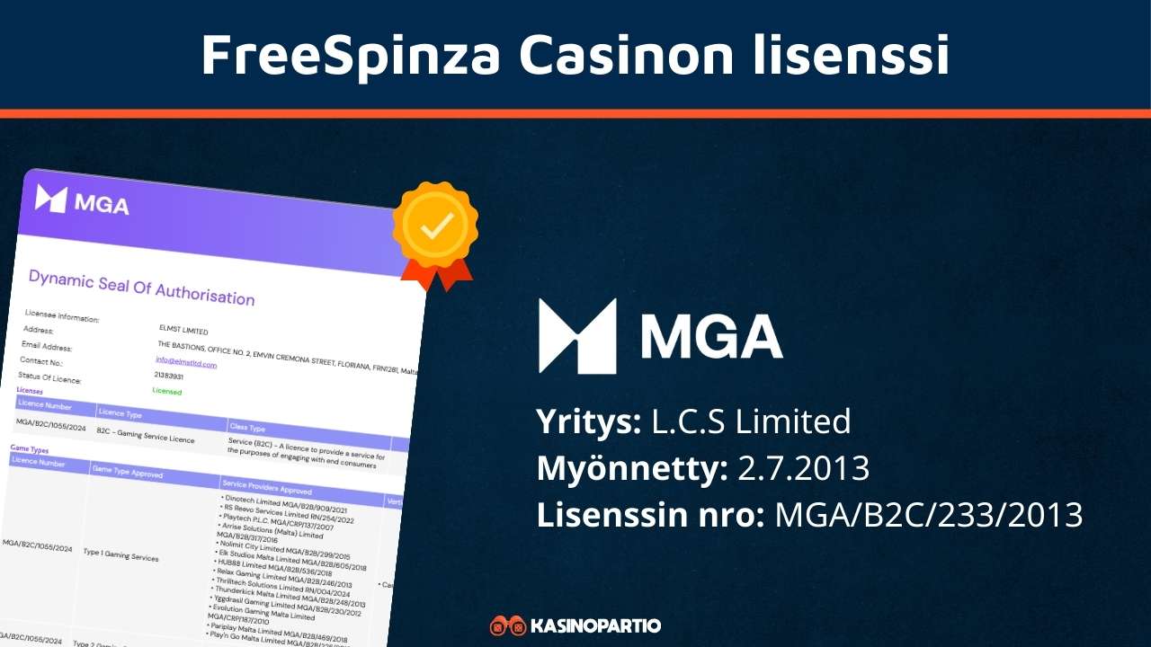 FreeSpinza Casinon lisenssi