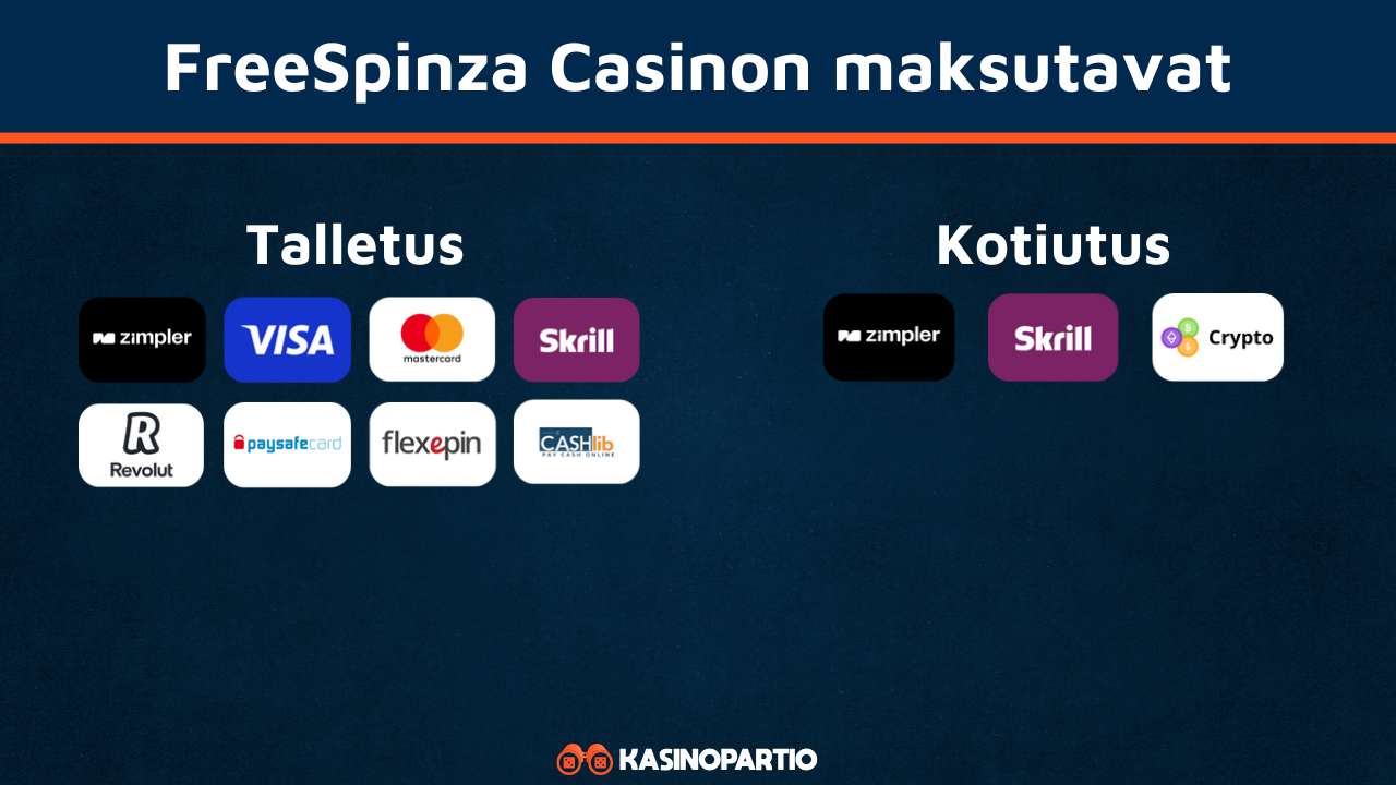 FreeSpinza Casinon maksutavat