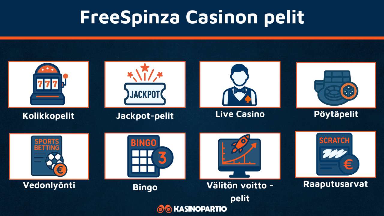 FreeSpinza Casinon pelit