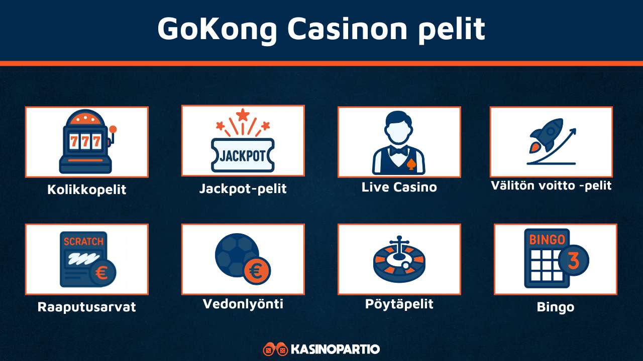 GoKong Casinon pelit