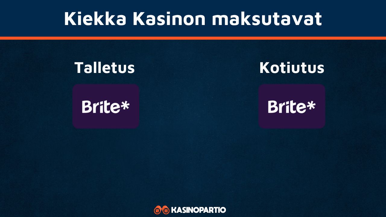 Kiekka Kasinon maksutavat
