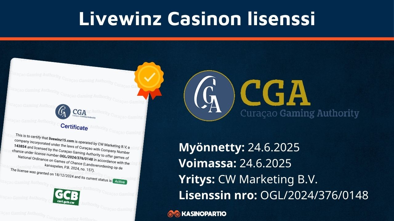 Livewinz Casinon lisenssi