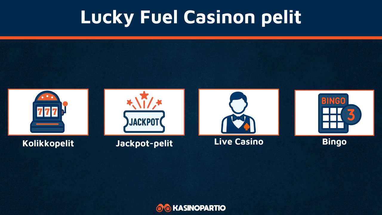 Lucky Fuel Casinon pelit