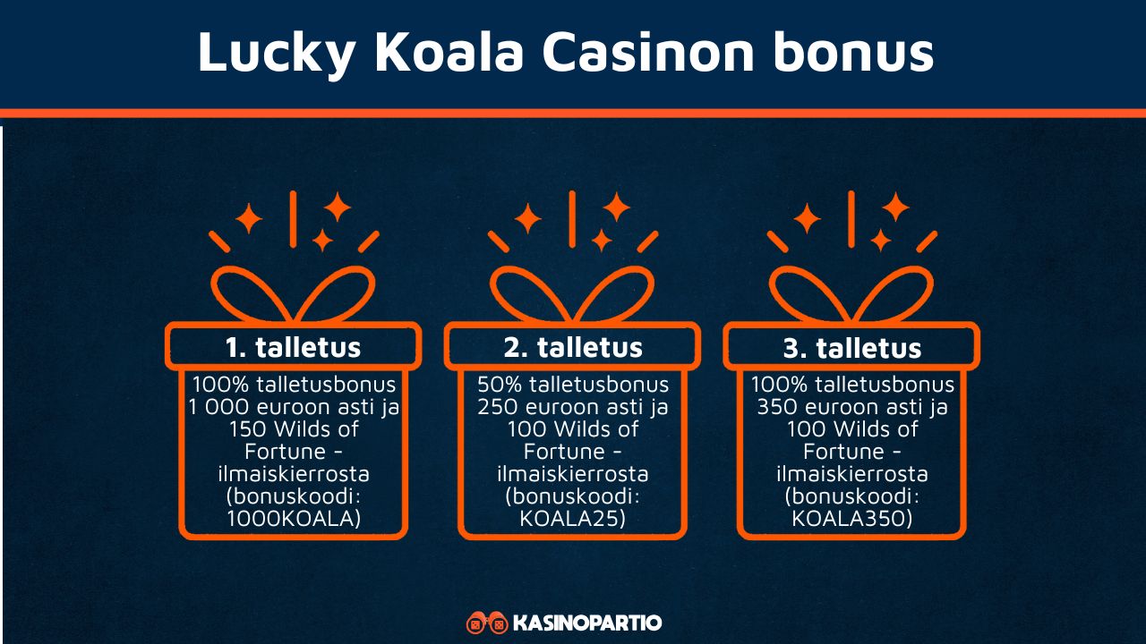 Lucky Koala Casinon bonus