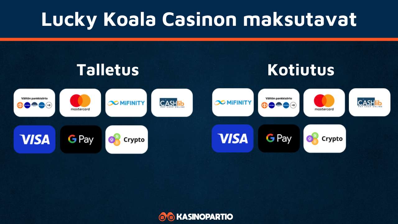 Lucky Koala Casinon maksutavat
