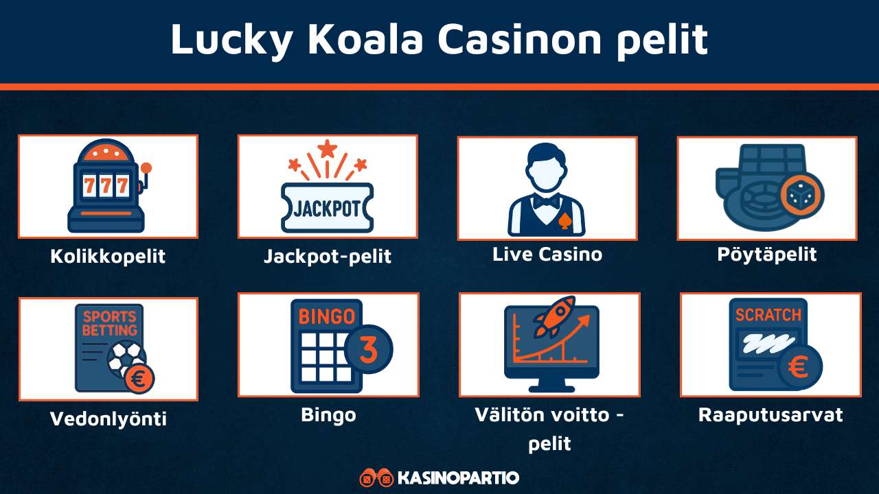 Lucky Koala Casinon pelit