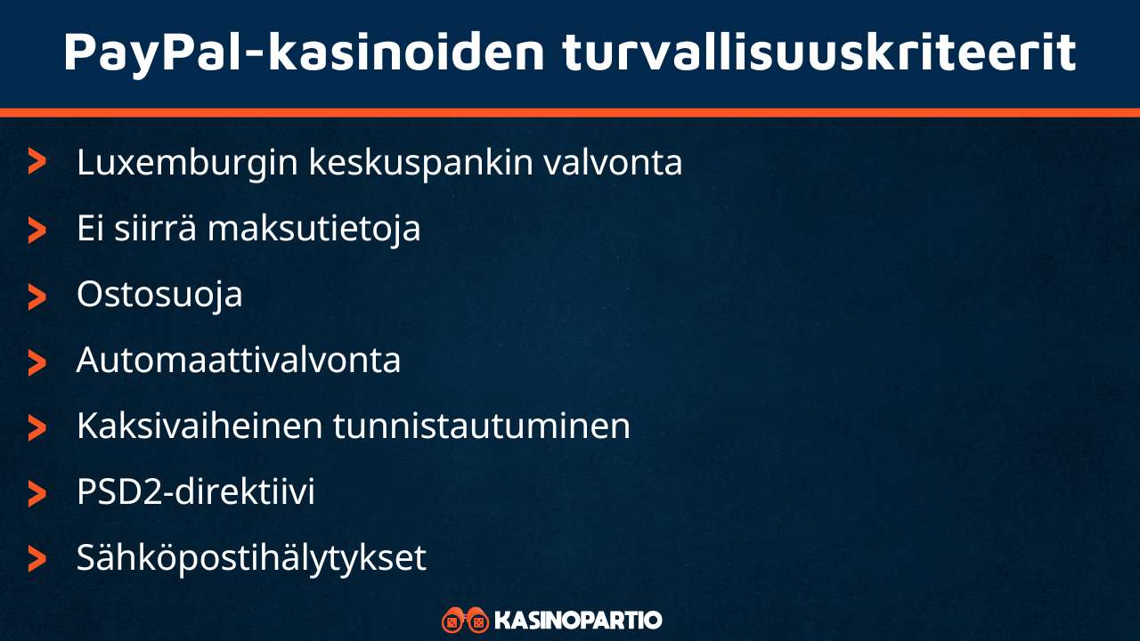 PayPal kasinot omaavat nämä turvallisuuskriteerit