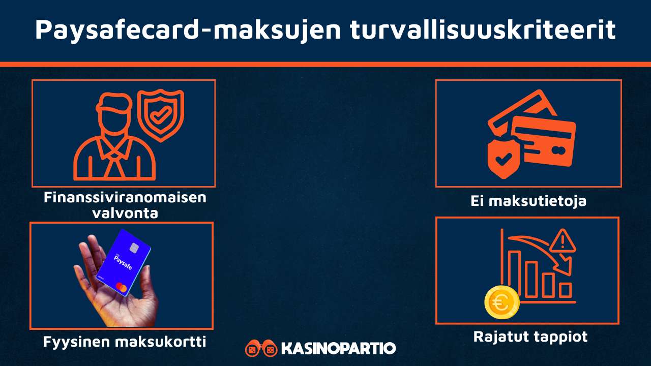 Paysafecard casino maksut ovat turvallisia näistä syistä