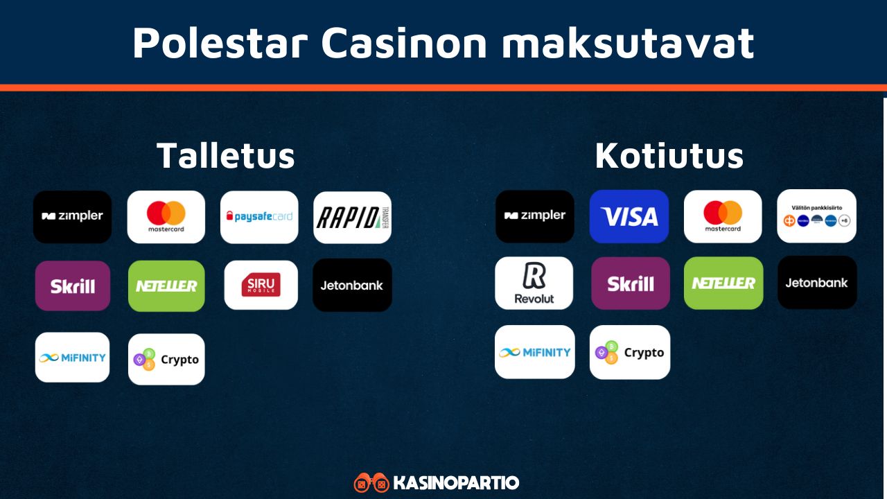 Polestar Casinon maksutavat