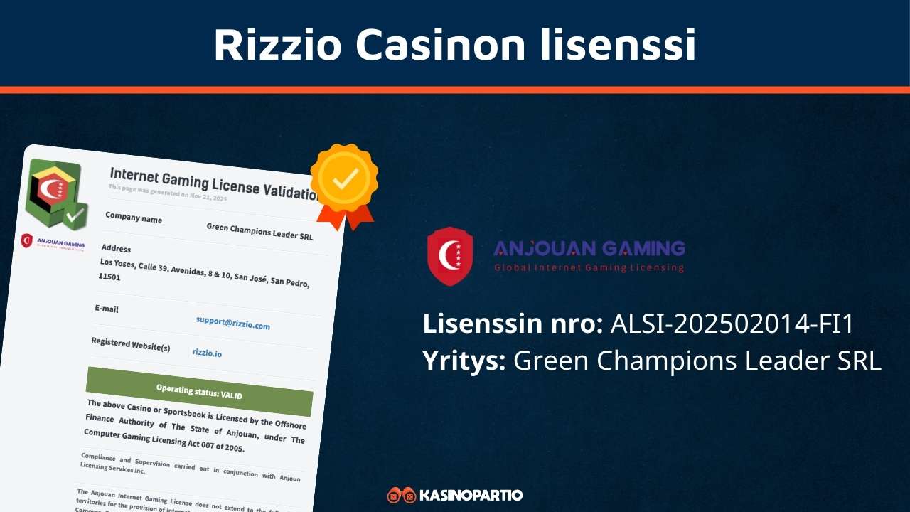 Rizzio Casinon lisenssi